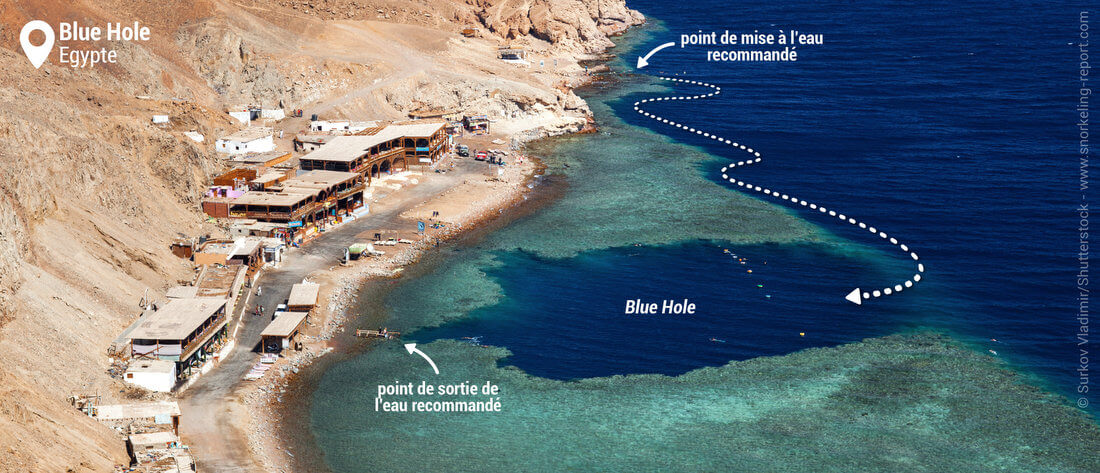 Vue aérienne du spot de snorkeling du Blue Hole, Dahab, Mer Rouge